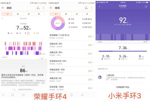 不服？用產(chǎn)品說話 榮耀手環(huán)4與小米手環(huán)3，誰在自動(dòng)識(shí)別技術(shù)上更勝一籌？